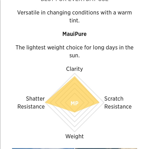 Maui Jim Baby Beach Polarized sunglasses - Picture 3 of 10